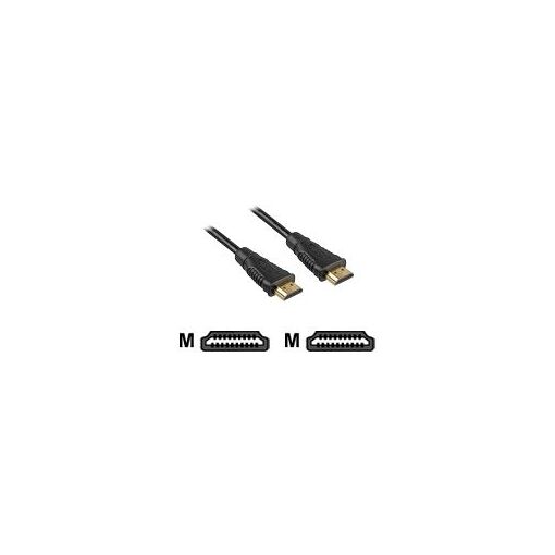 Sharkoon 2m HDMI Cable