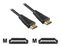 Sharkoon 2m HDMI Cable