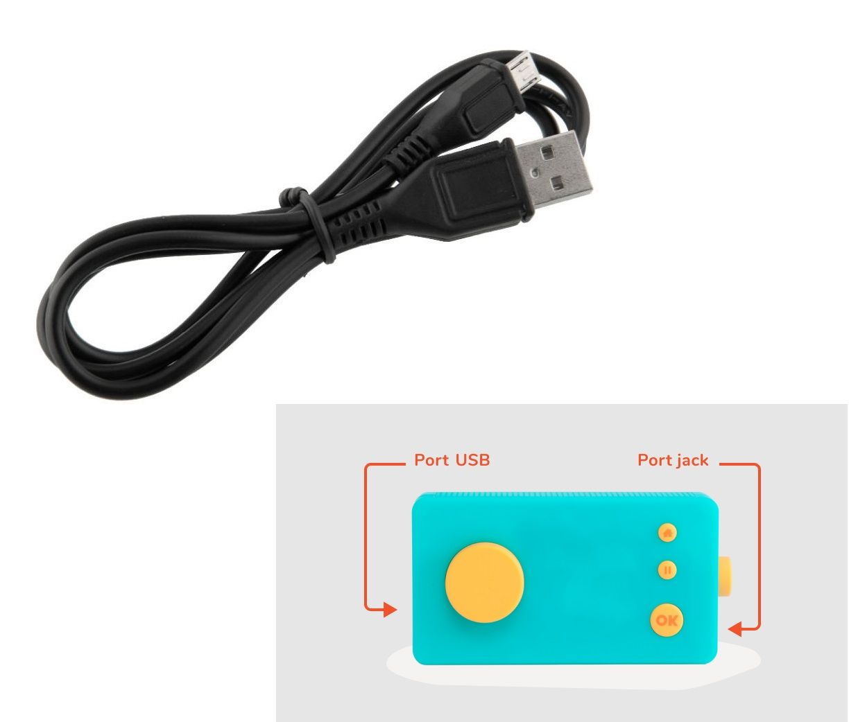Câble USB de synchronisation pour la Fabrique à Histoires Lunii - 1ère génération - Street Tech®