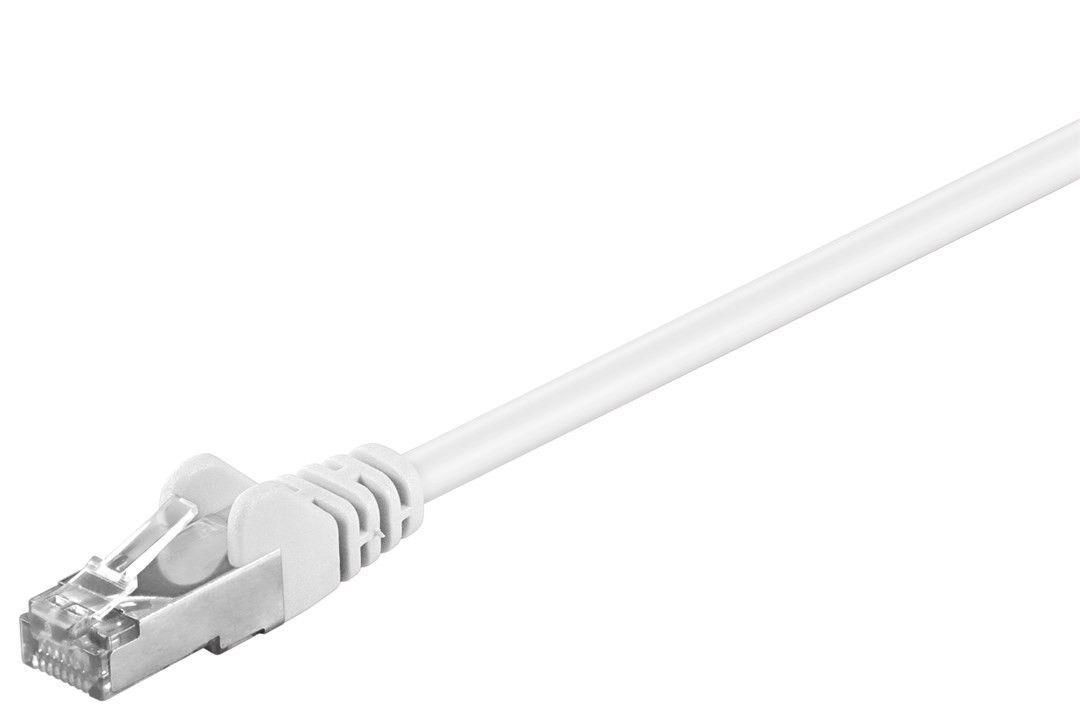 MicroConnect F/UTP CAT5e 0.25m White PVC Network Cable