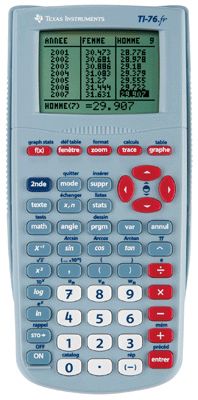 Texas Instruments Graphing Calculator Ti-76