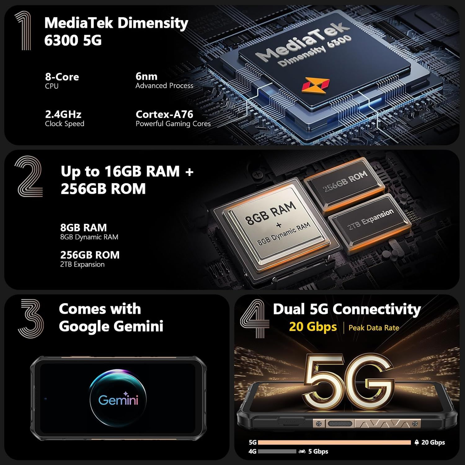 Ulefone Armor X16 Pro AI Smartphone