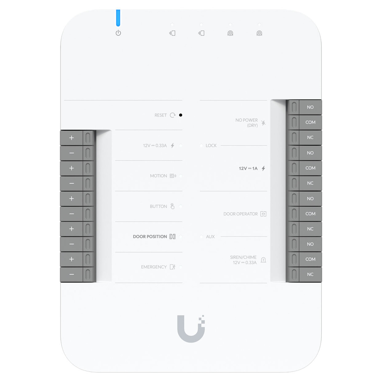 Ubiquiti G2 Starter Kit Pro (UA-G2-SK-Pro)