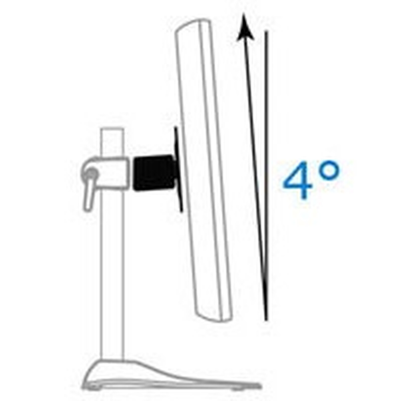 Ergotron DS100 Four-screen display