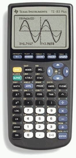 Texas Instruments TI-83 Plus Graphing Calculator