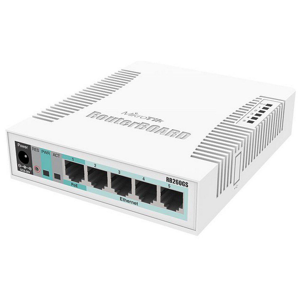 Mikrotik Gigabit Ethernet Switch 5-Port RB260GS