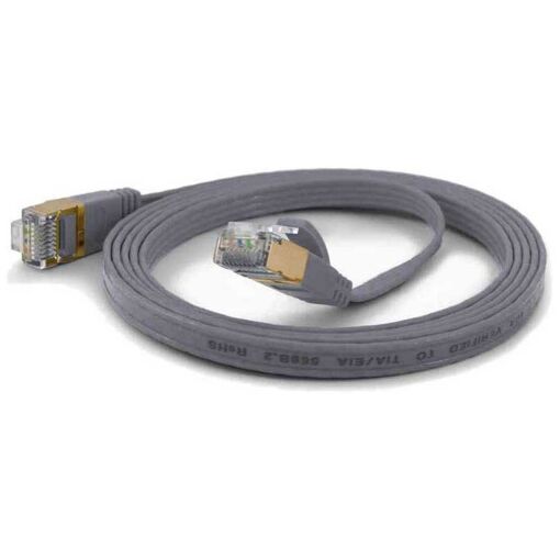 Wantec 1.5m UTP Network Cable (6A)