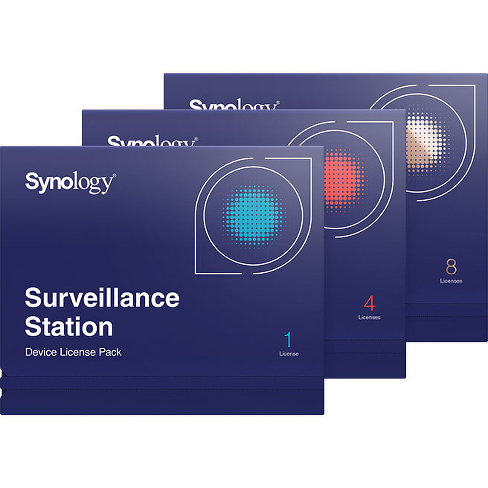 Synology Pack 8 additional camera licenses
