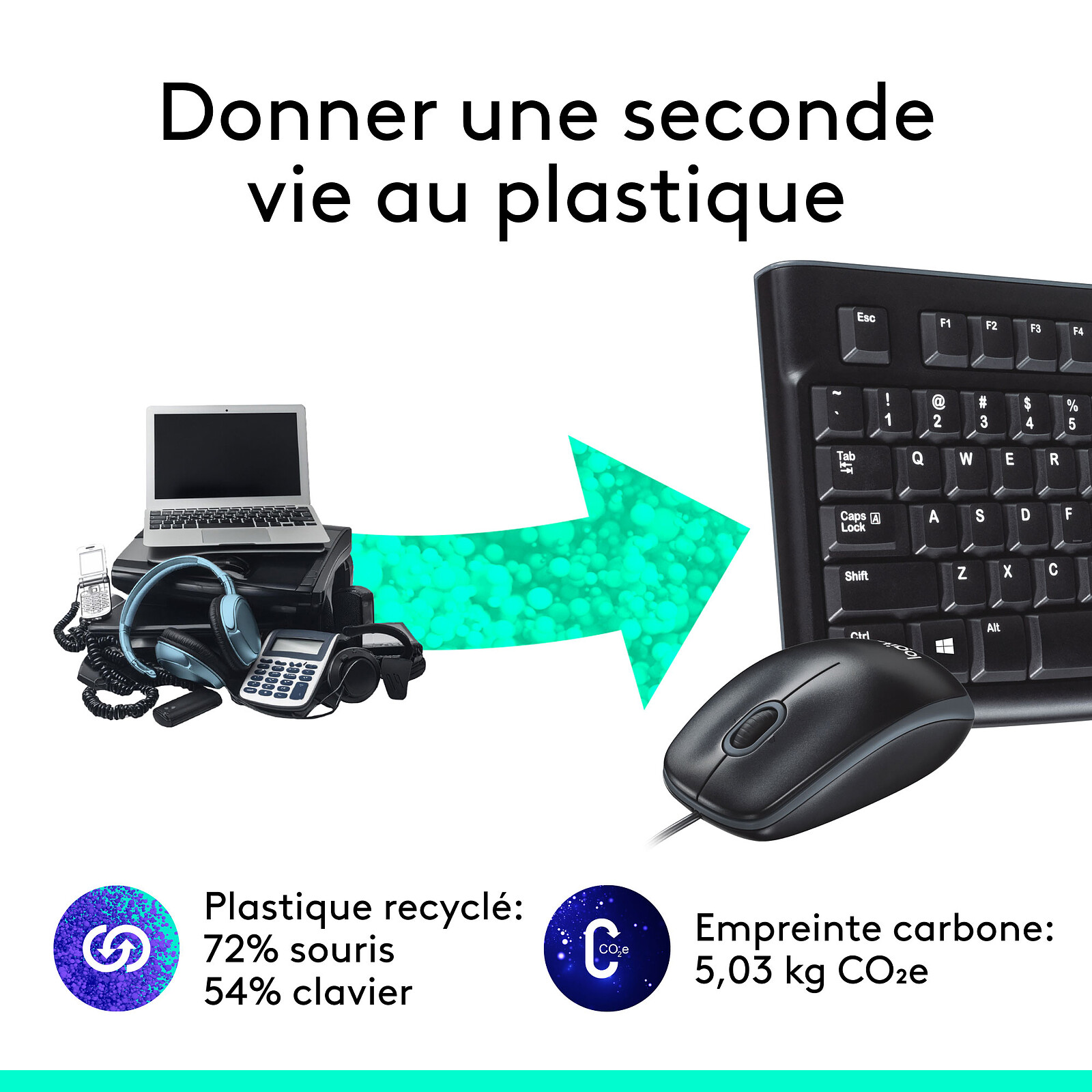 Logitech Desktop MK120