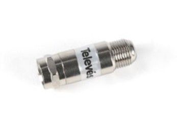 Televes DC Circuit Breaker, Power Failure Protection