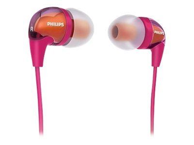 Philips SHE3683 - Earphones - In-ear - Wired - 3.5mm Jack