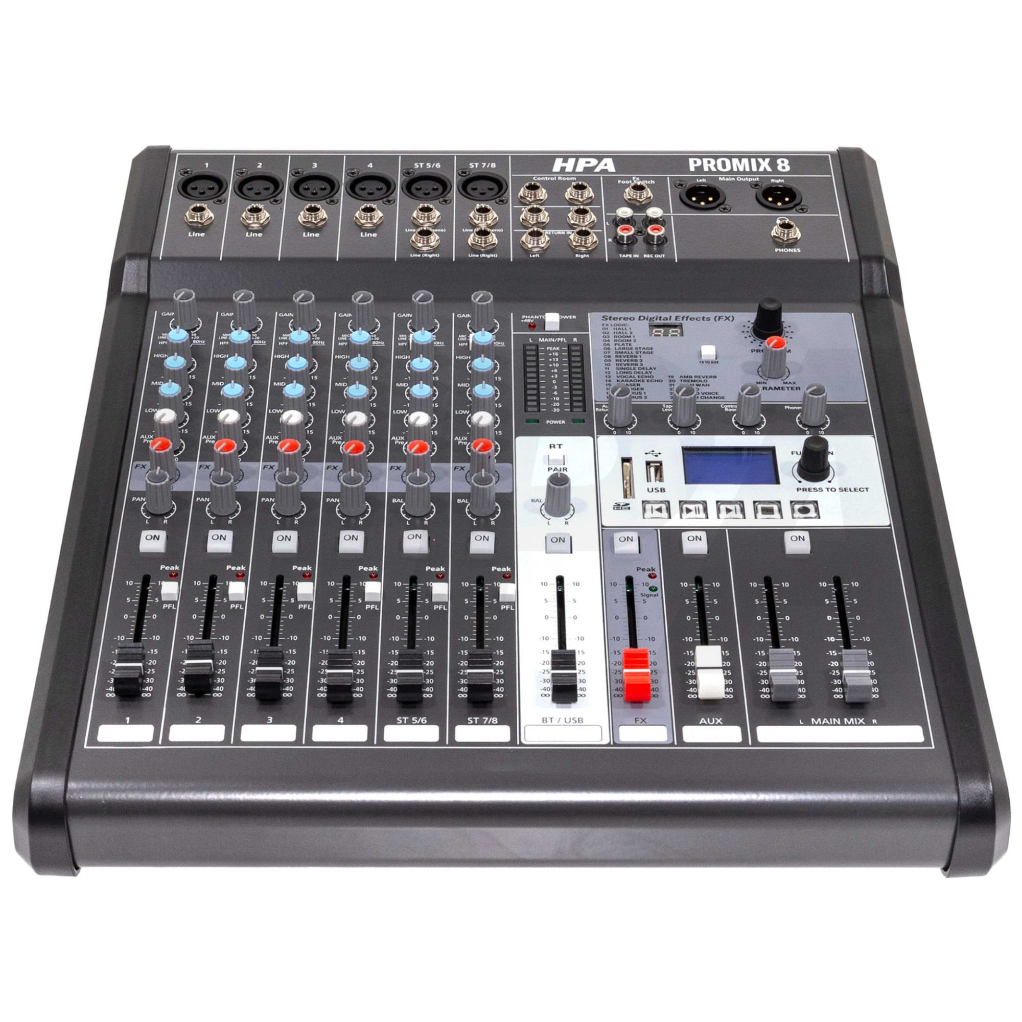 Promix 8 by HPA