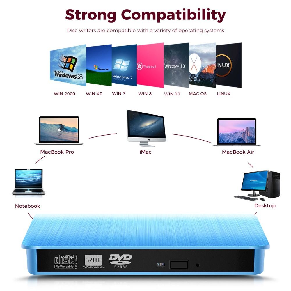 Reproductor externo de CD/DVD USB 3.0 UniversalHouse azul