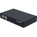 Dexlan Type-C 4K 60Hz Desktop KVM Switch