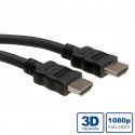 Roline HDMI High Speed Cable with Ethernet 7.5m