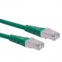 Roline Cat6 S/FTP Cable, 20m, Green