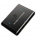 Roline HDMI Switch
