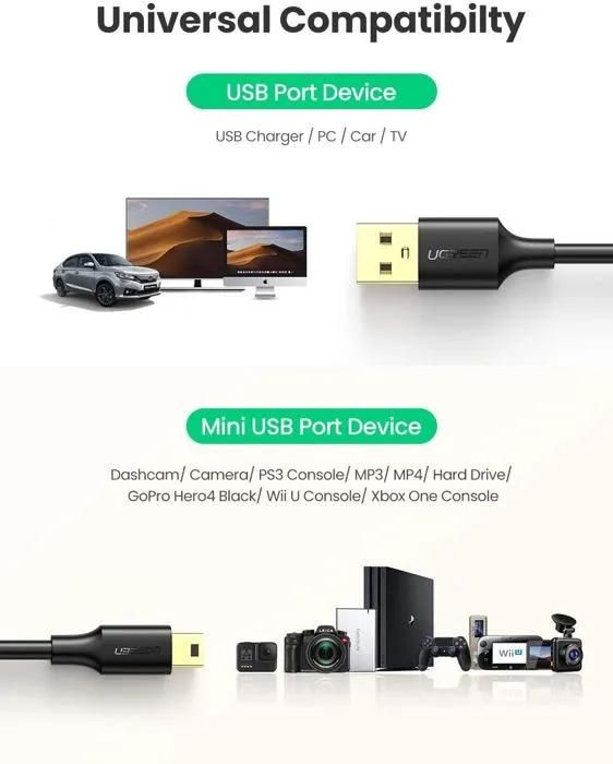 Ugreen Mini USB Cable - Quick Sync & Charge