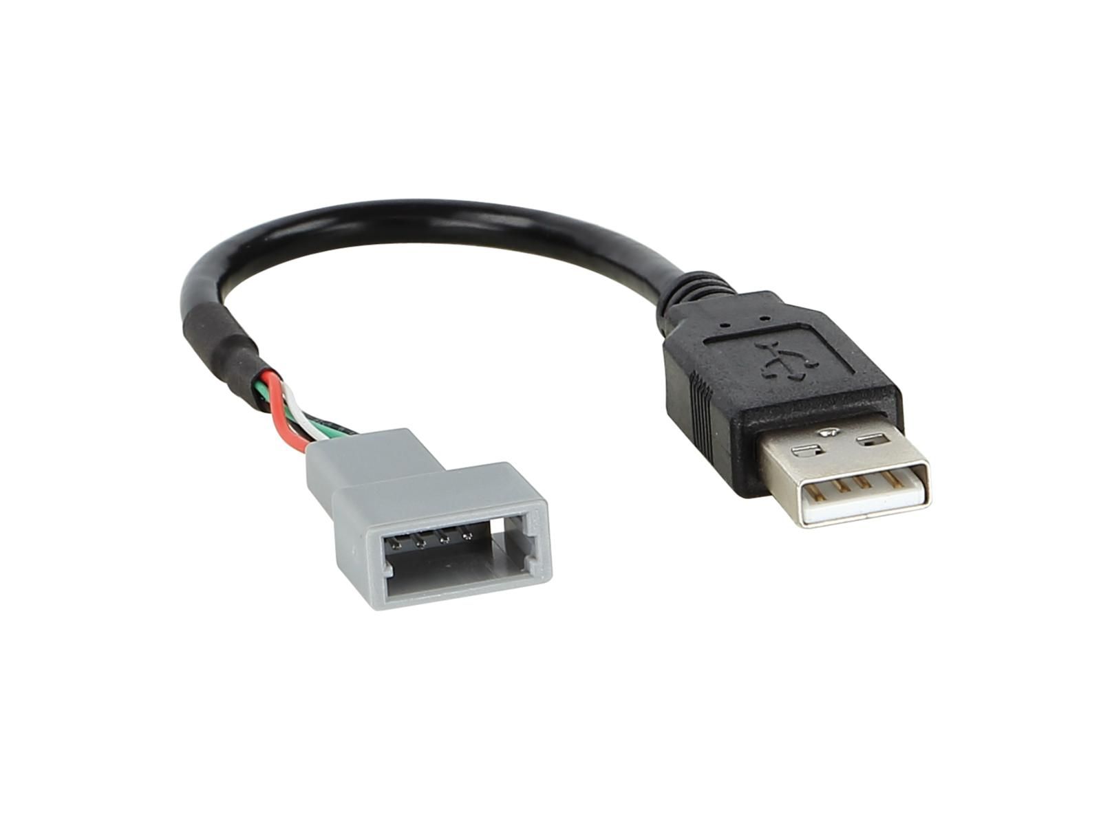 ADNAuto USB Adapter for Kia Carnival, Sorento, Sportage (2015-2021)