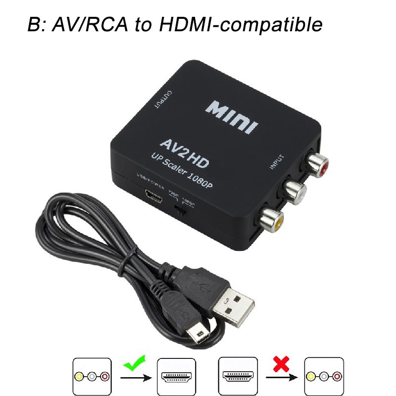 Nipseyteko Video Adapter: 1080P HD to AV RCA, AV to HDMI Converter with PAL Support