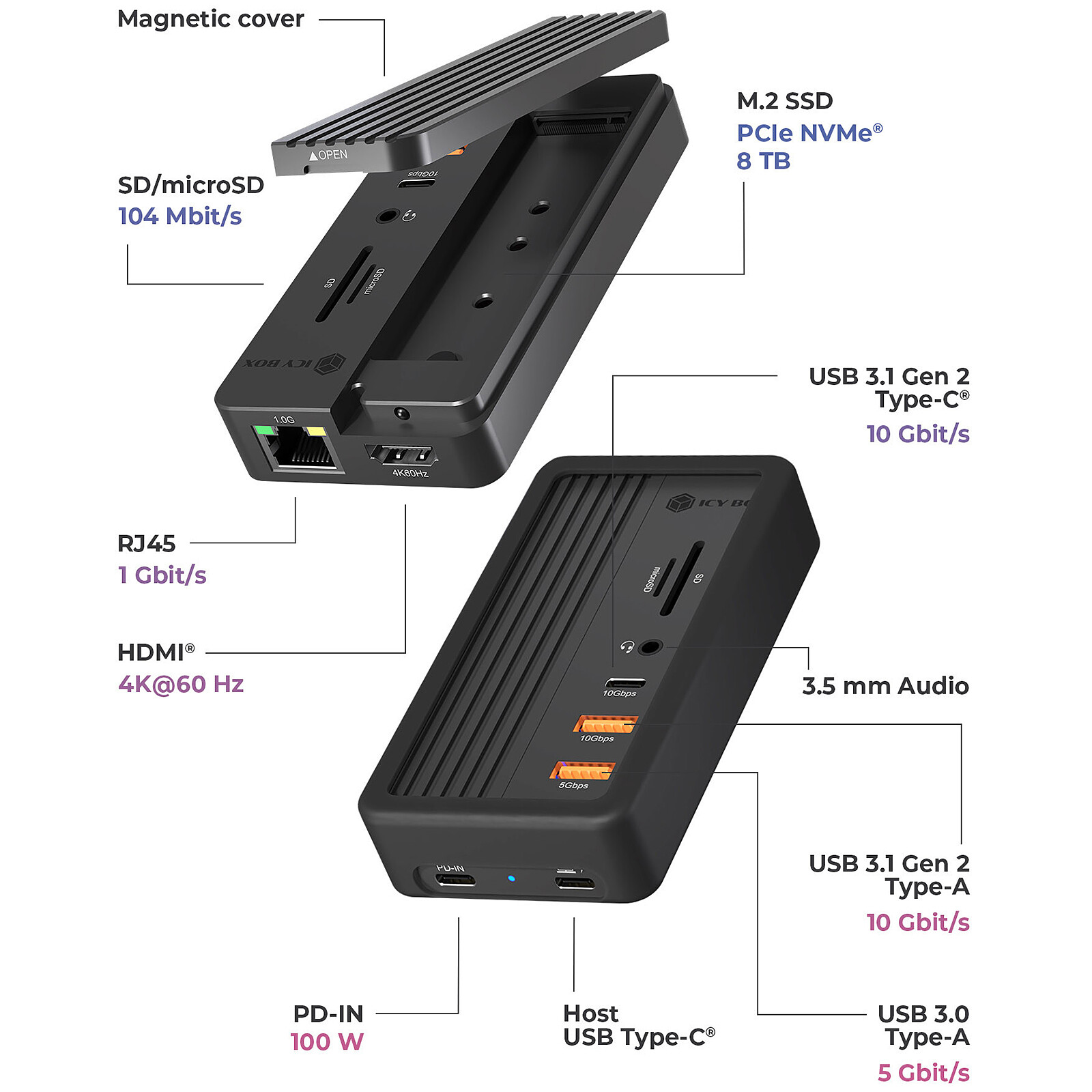 ICY BOX IB-DK4072M-CU31