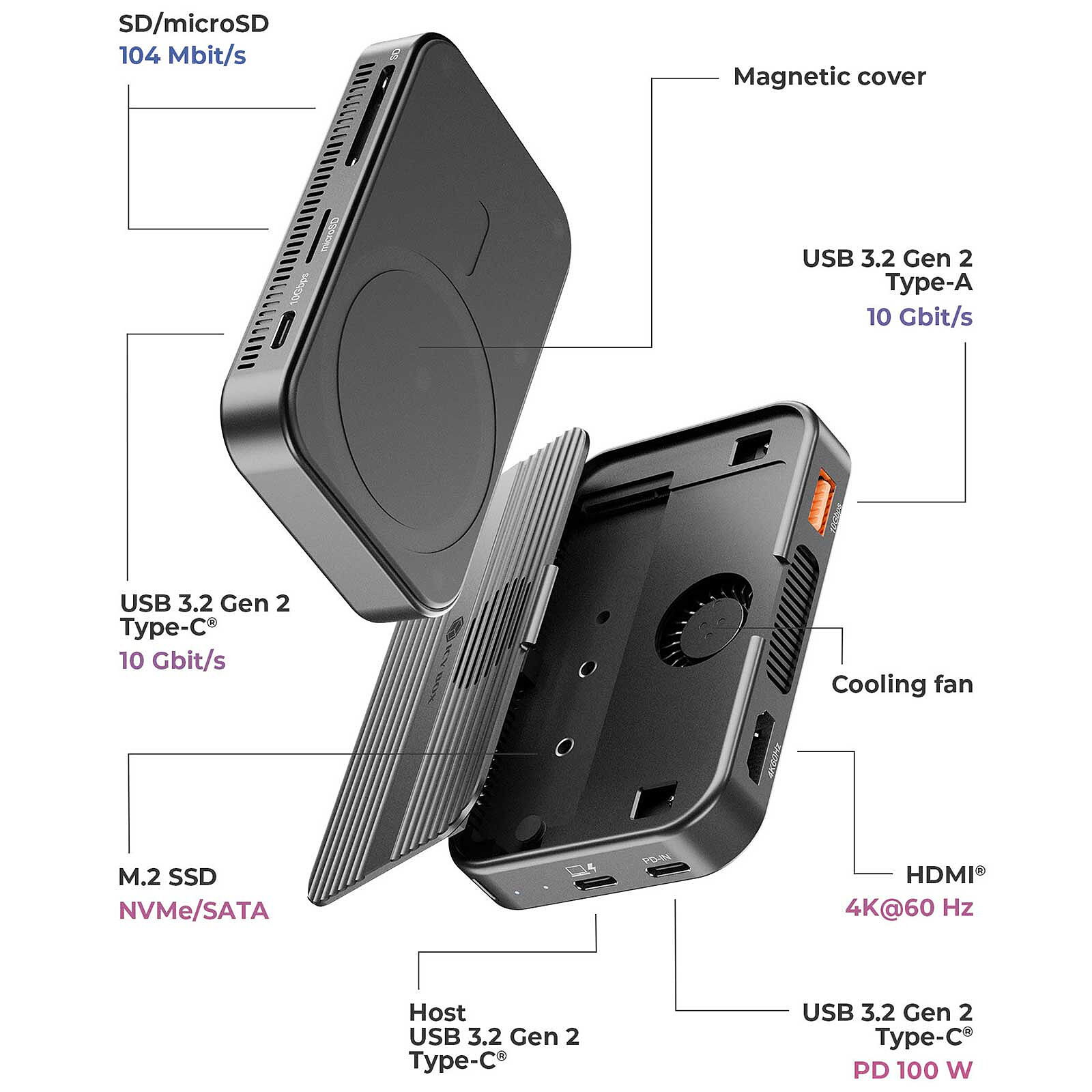 ICY BOX IB-DK4071M-CU31
