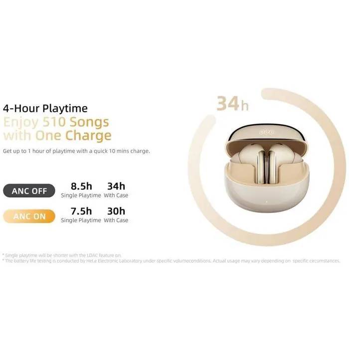 QCY HT08 MeloBuds Pro Wireless Headphones