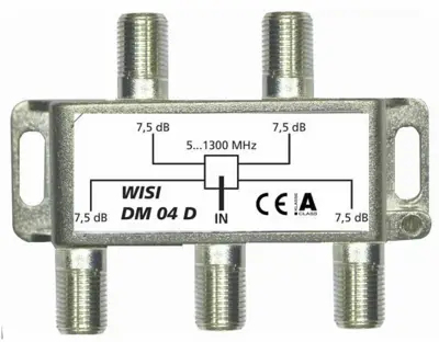 Wisi Chromatic Color Adapter DM 04 D