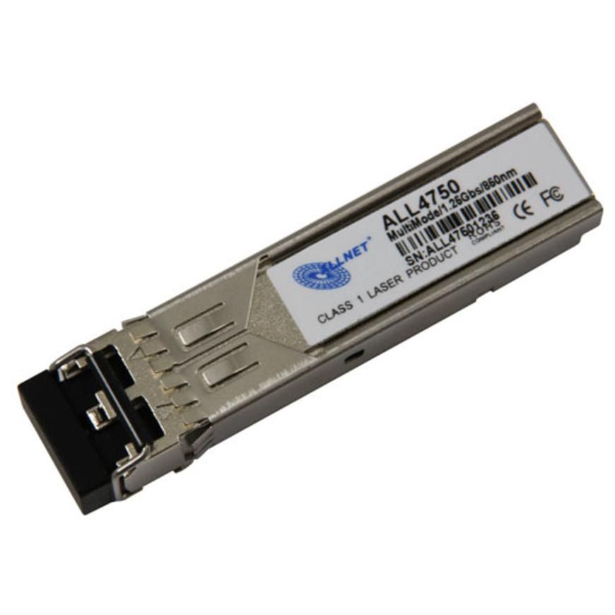 Allnet ALL4750 Network Switching Module