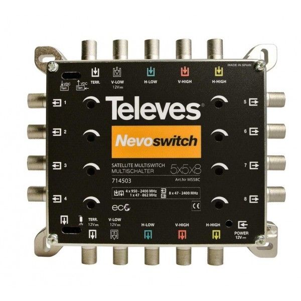 Televes 5x5x8 F Terminal/Cascadable Multiswitch