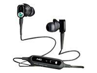 Sony Ericsson HPM-88 In-Ear Headset