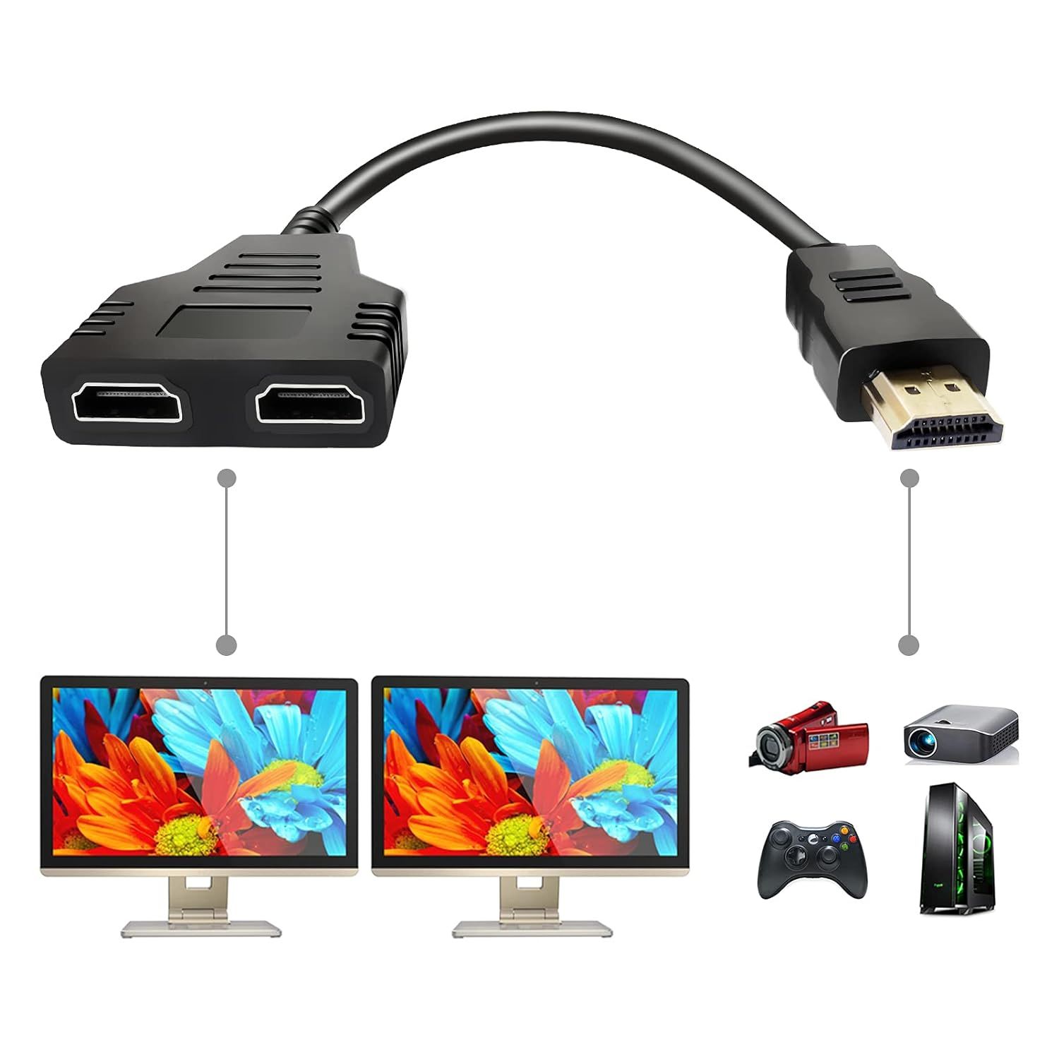 Uisave HDMI Splitter Cable - 1-to-2 HDMI Adapter
