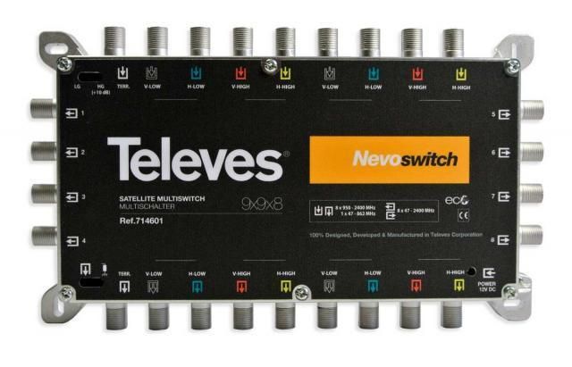 Televes Cascadable Switch MSW 9x9x8