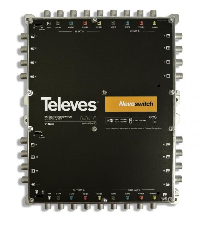 Televes MSW 9x9x16F Terminal Cascadable Switcher