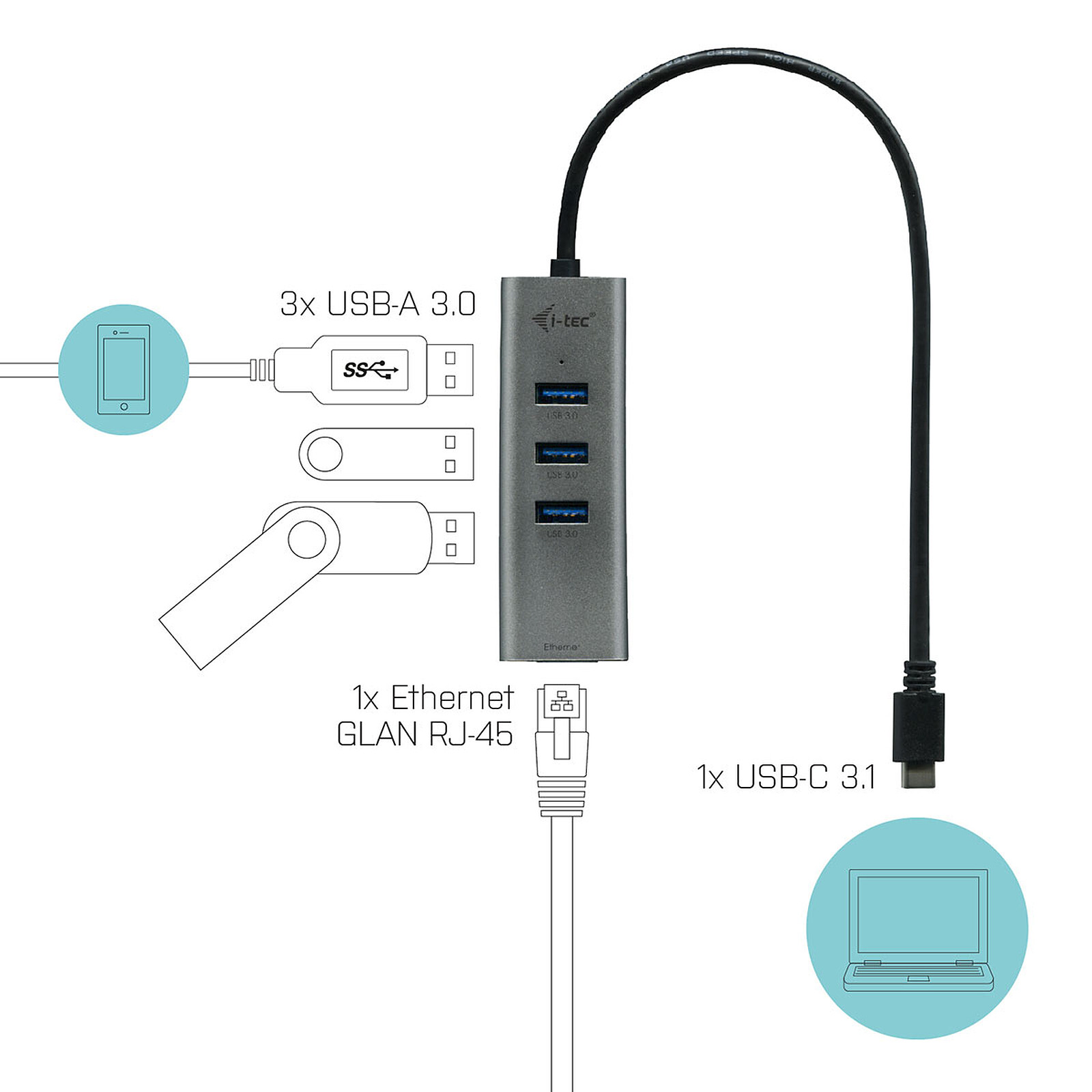 i-tec Metal USB-C Hub 3x Gigabit Ethernet