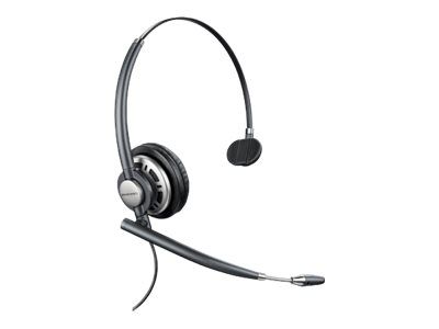Poly EncorePro HW710 Over-Ear Headset
