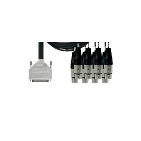 Gabinete de altavoces Cordial CFD1.5DFT