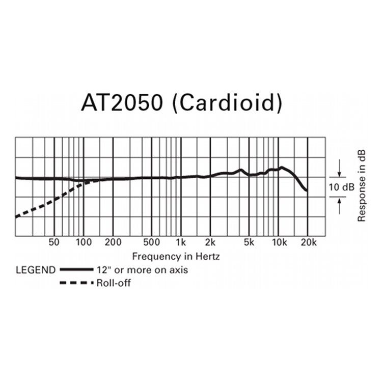 Audio-Technica AT2050 Studio Microphone