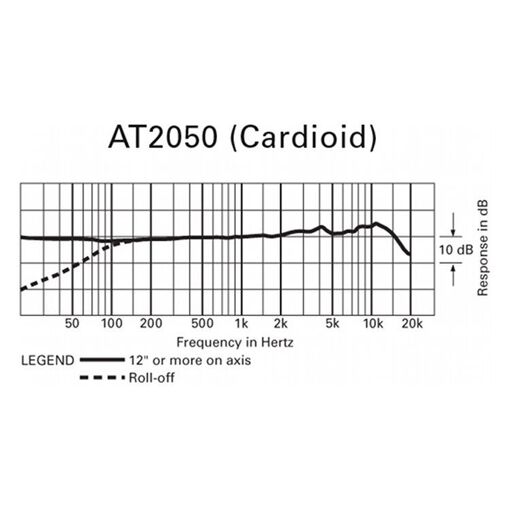 Audio-Technica AT2050 Studio Microphone
