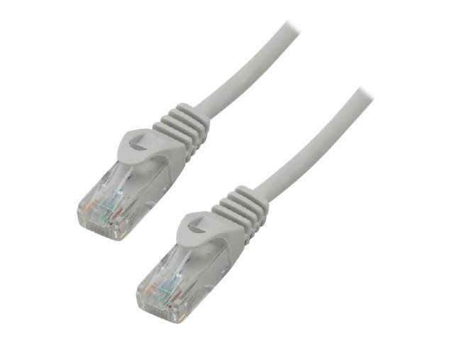 MCL - Cordon de raccordement - RJ-45 (M) pour RJ-45 (M) - UTP - CAT 6 - moulé, sans crochet, bloqué - gris