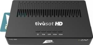 64 Decoder Iam8bit TVS 495