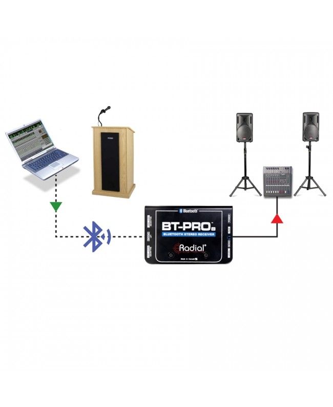 Radial BT-Pro V2 Bluetooth Direct Box