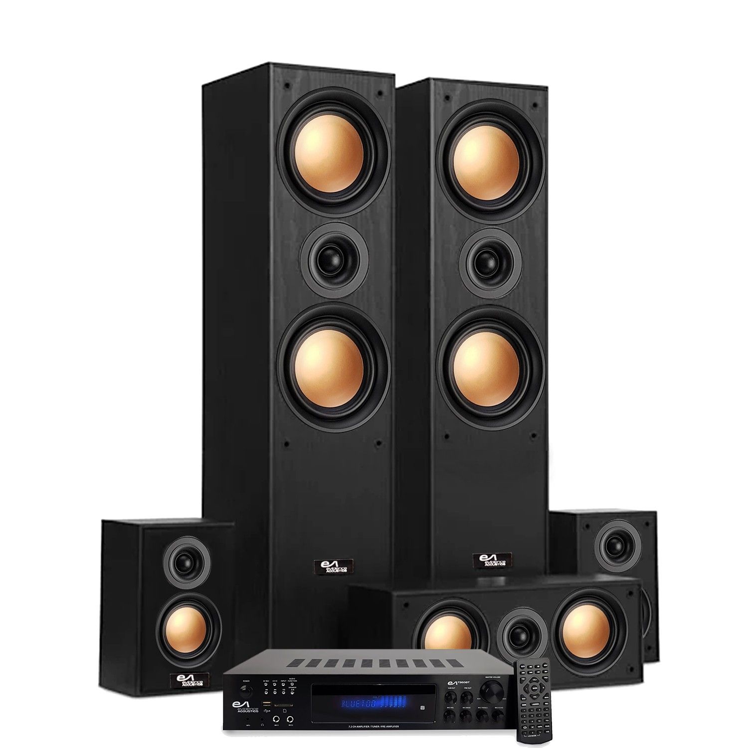 Evidence Acoustics EA950-PG 5.2 Channel Speaker System - 850W, Copper Finish