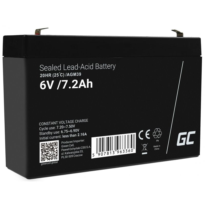 Batería y accesorio Green Cell AGM39 para modelo a control remoto