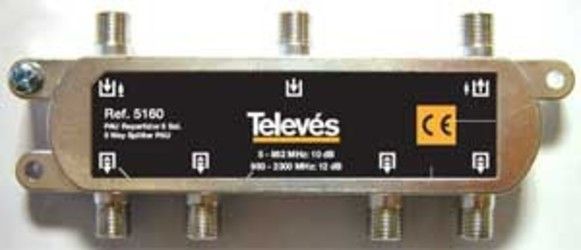 Televes 5D 5-2400MHz F 5160 Distribution Unit