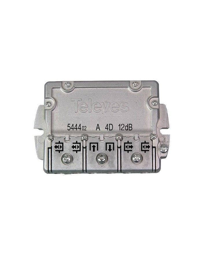 Televes 4D 2400MHz Shunt with EasyF Bridge Connectors (12dB, Various Paths)