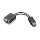 Câble Lenovo DisplayPort vers VGA - 0,2 m