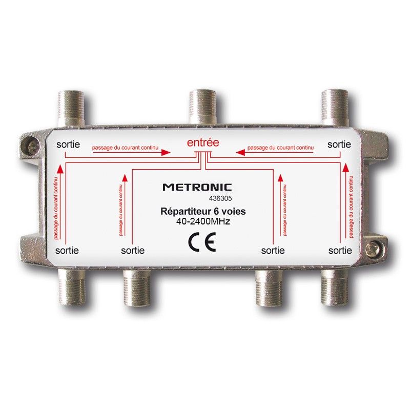 Metronic Armored TV/SAT Distributor
