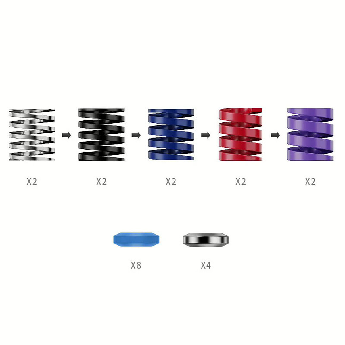 Moza Racing Performance Braking Kit for CRP2