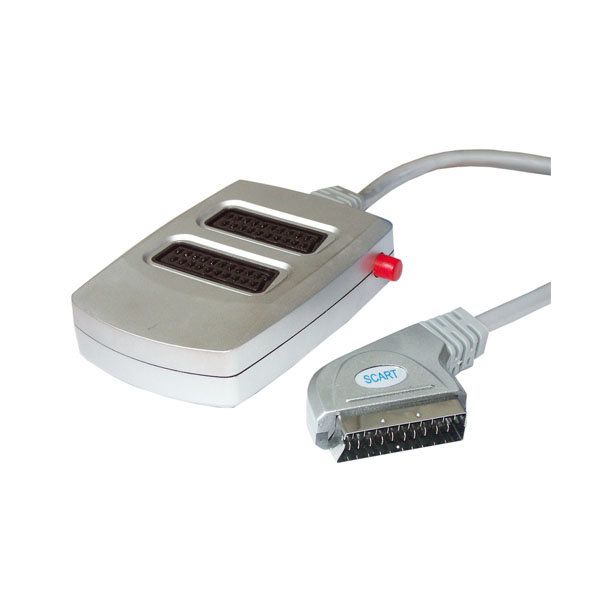 Electro DH Multi-Woman 1 Meter Peritv Cable Selector